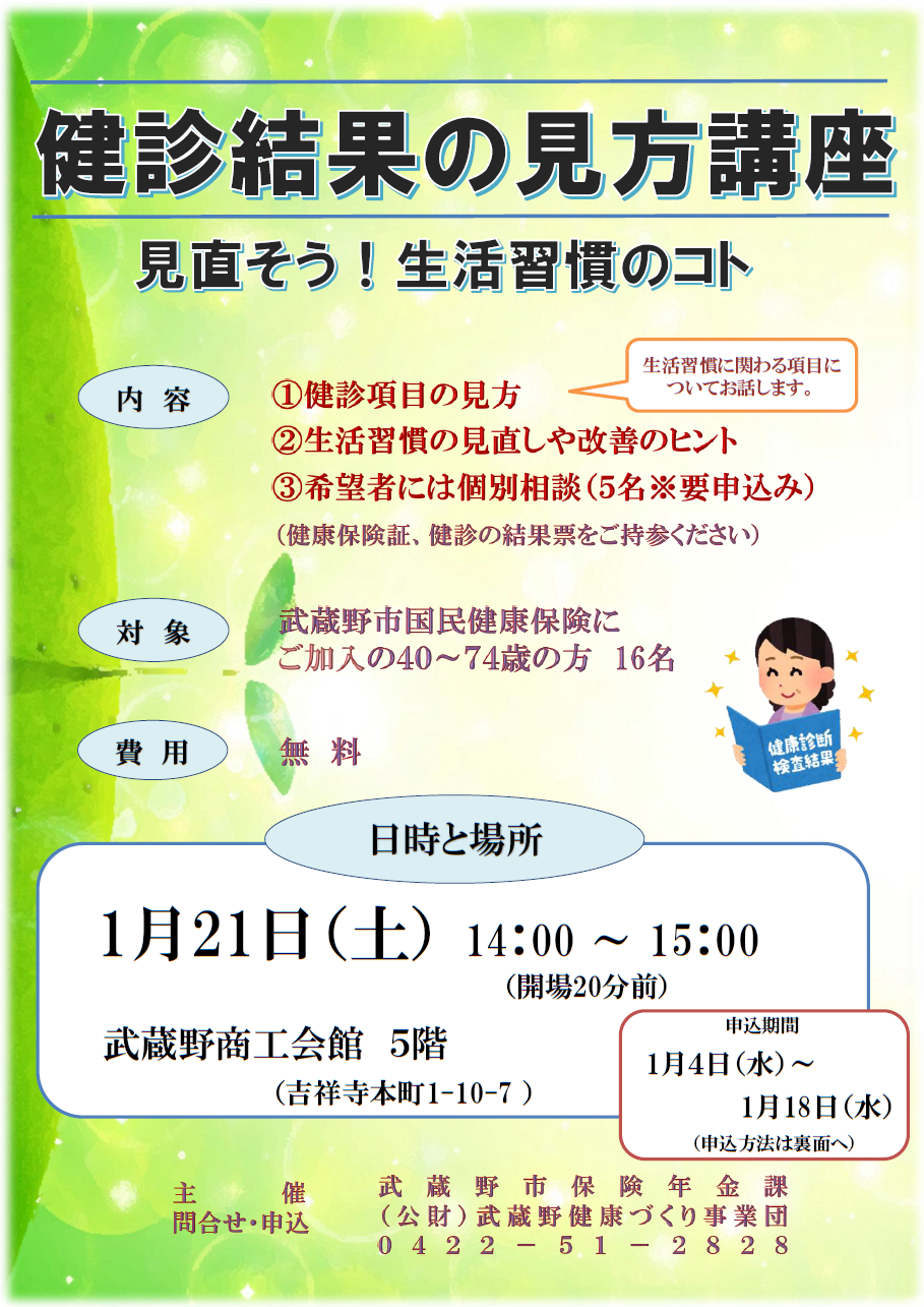 健診結果の見方講座