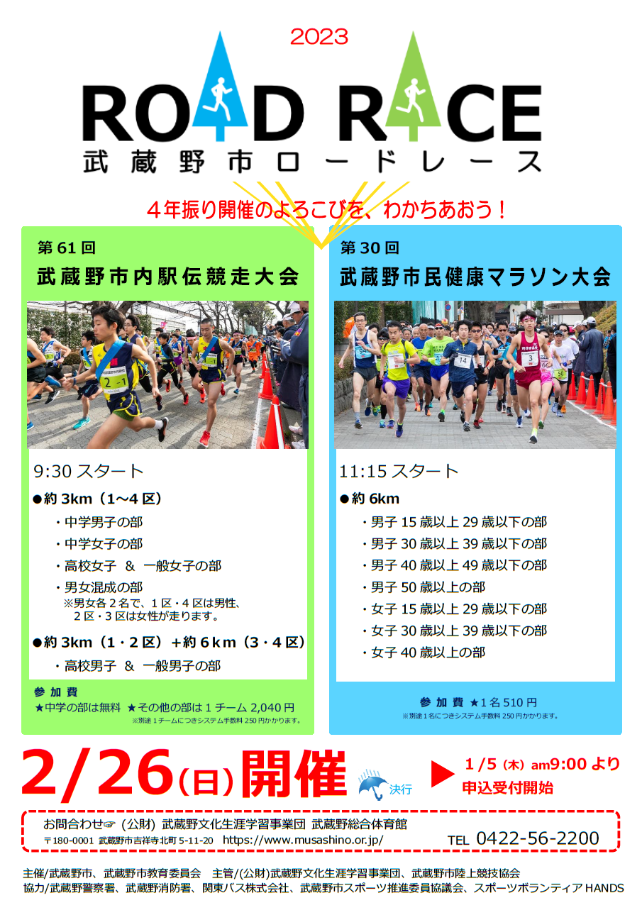 武蔵野市ロードレース2023