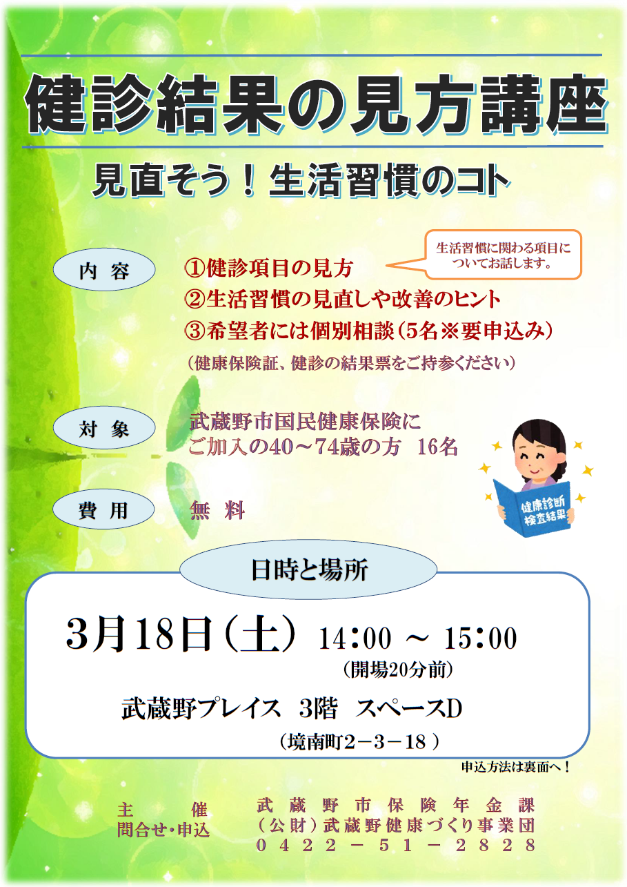 健診結果の見方講座