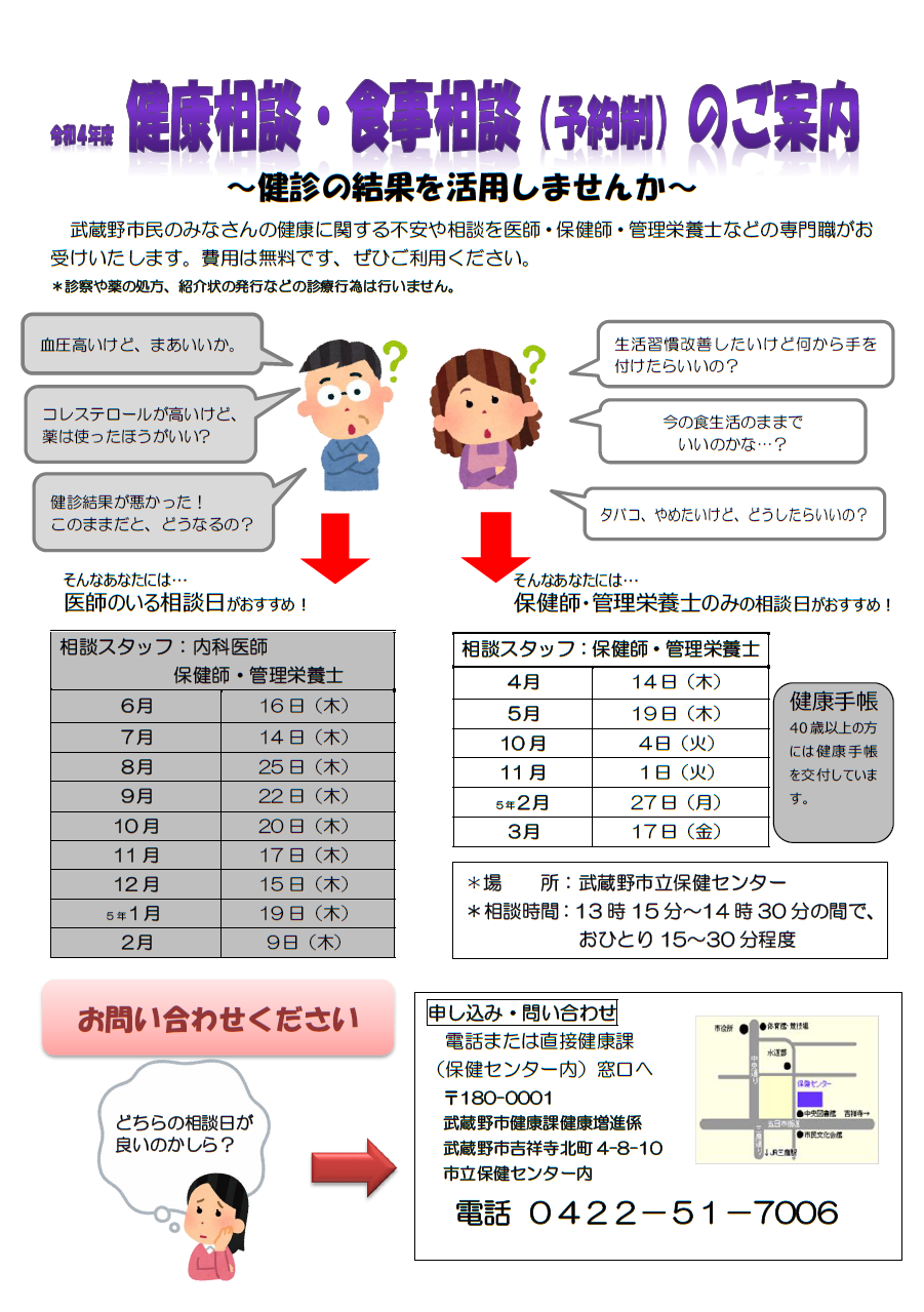 健康相談